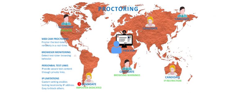proctoring remote